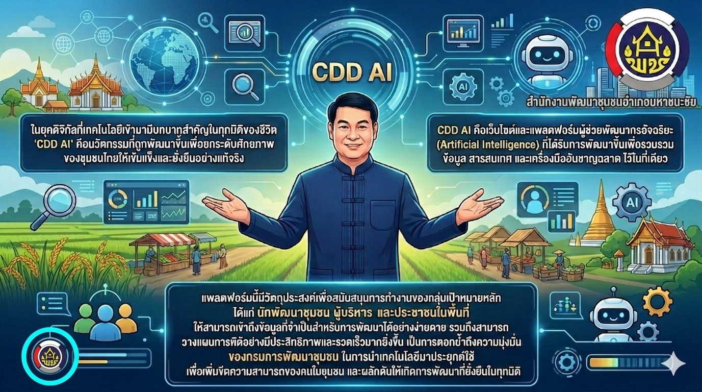 พช.มหาชนะชัย ประโยนชน์หลัก ของ CDD AI เครื่องมืออัจฉริยะเพื่อการพัฒนาชุมชน