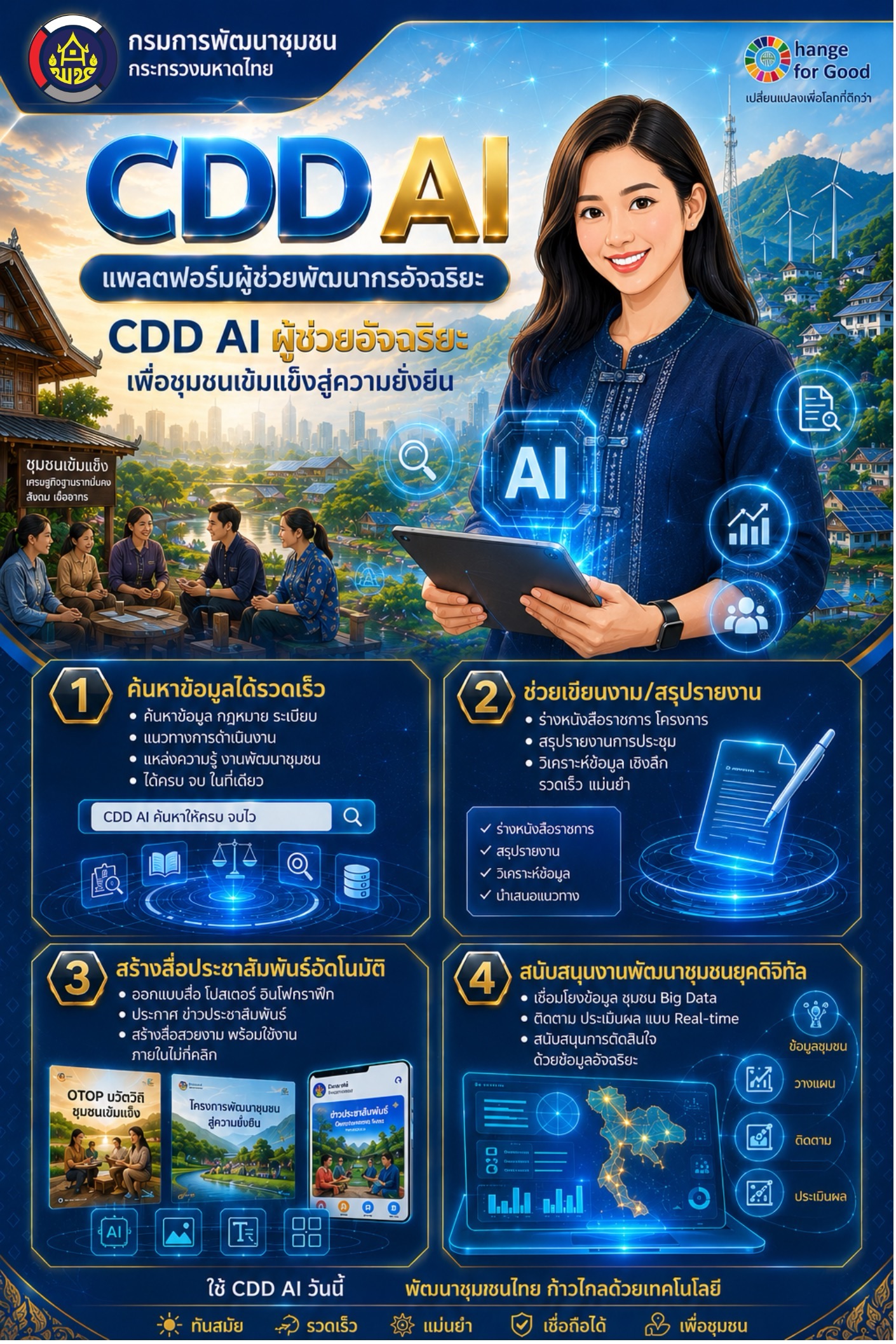 สพอ.มหาชนะชัย  ดำเนินการขับเคลื่อนกิจกรรมการใช้ประโยชน์แพลตฟอร์ม "CDD AI“ นวัตกรรมล้ำสมัย ยกระดับงานพัฒนาชุมชน เสริมศักยภาพกองทุนพัฒนาบทบาทสตรีสู่ยุคดิจิทัล